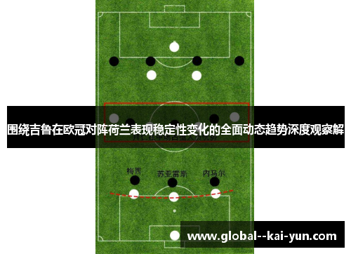 围绕吉鲁在欧冠对阵荷兰表现稳定性变化的全面动态趋势深度观察解