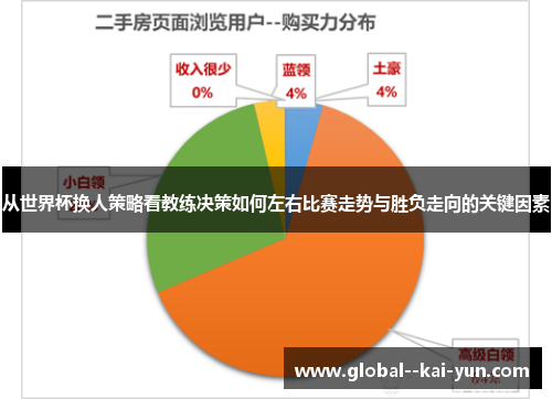 从世界杯换人策略看教练决策如何左右比赛走势与胜负走向的关键因素