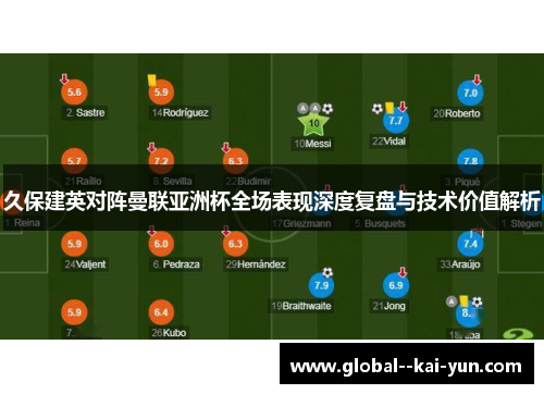 久保建英对阵曼联亚洲杯全场表现深度复盘与技术价值解析 久保建英对阵曼联亚洲杯全场表现深度复盘与技术价值解析