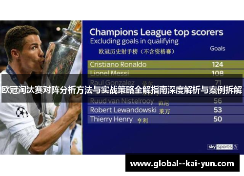 欧冠淘汰赛对阵分析方法与实战策略全解指南深度解析与案例拆解