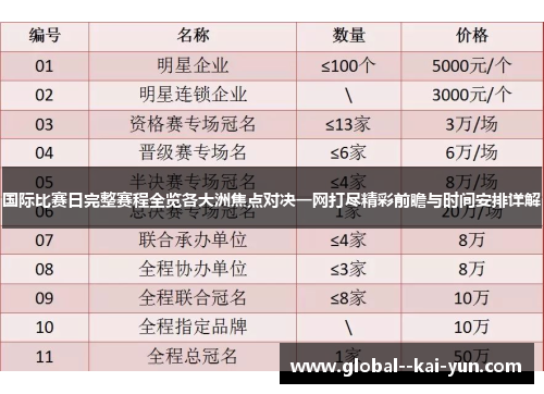 国际比赛日完整赛程全览各大洲焦点对决一网打尽精彩前瞻与时间安排详解