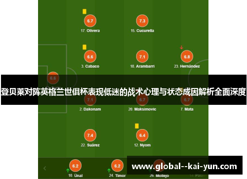 登贝莱对阵英格兰世俱杯表现低迷的战术心理与状态成因解析全面深度